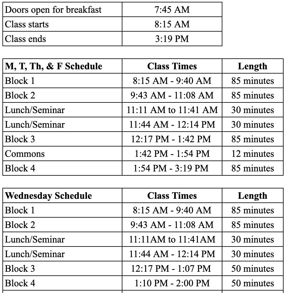 Class Schedules – The LINC